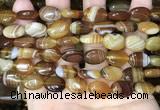 CAA4212 15.5 inches 12*16mm oval line agate beads wholesale