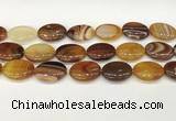 CAA4677 15.5 inches 18*25mm oval banded agate beads wholesale