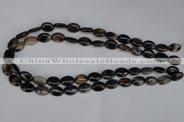 CAG1312 15.5 inches 10*14mm oval line agate gemstone beads