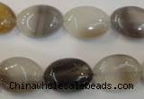 CAG2444 15.5 inches 13*18mm oval Chinese botswana agate beads