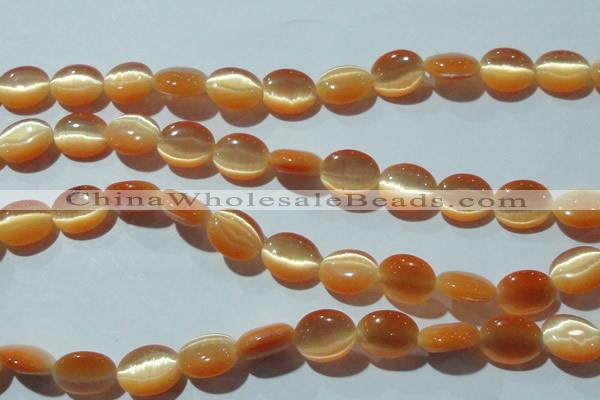 CCT668 15 inches 8*10mm oval cats eye beads wholesale